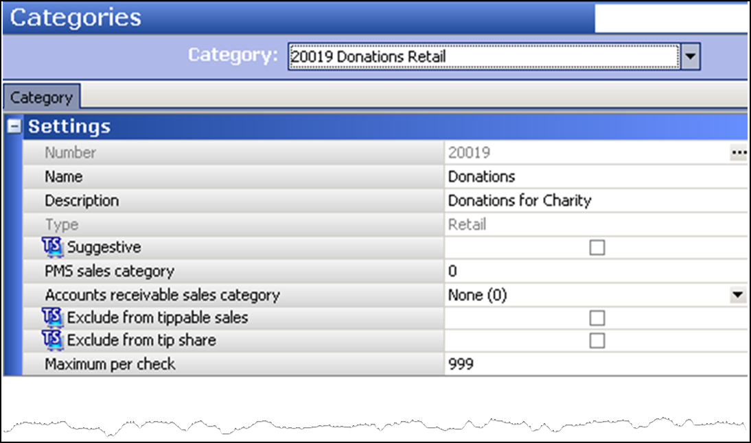 Example retail category in Category Maintenance