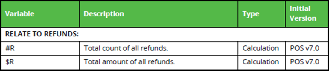 CustomFOHReports_Refunds.png