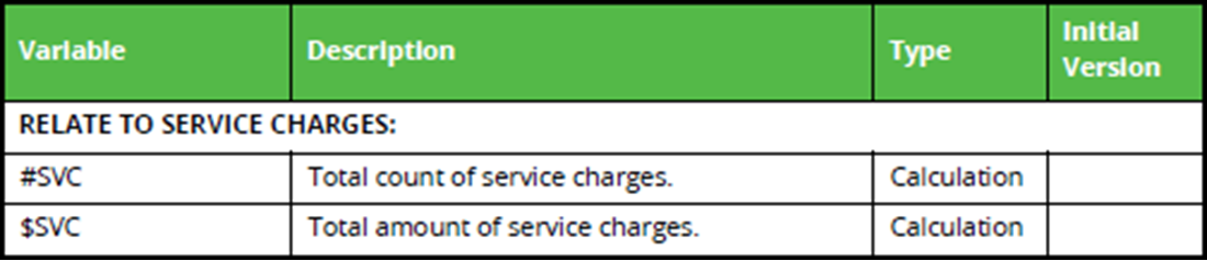CustomFOHReports_ServiceCharges.png