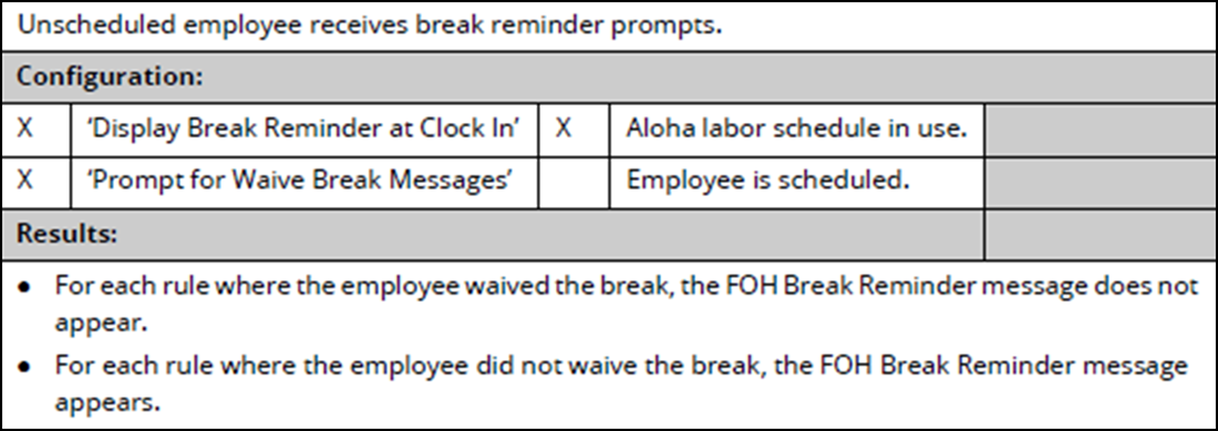 EmployeeBreaks_BreakRemindersatClockInScenario2.png