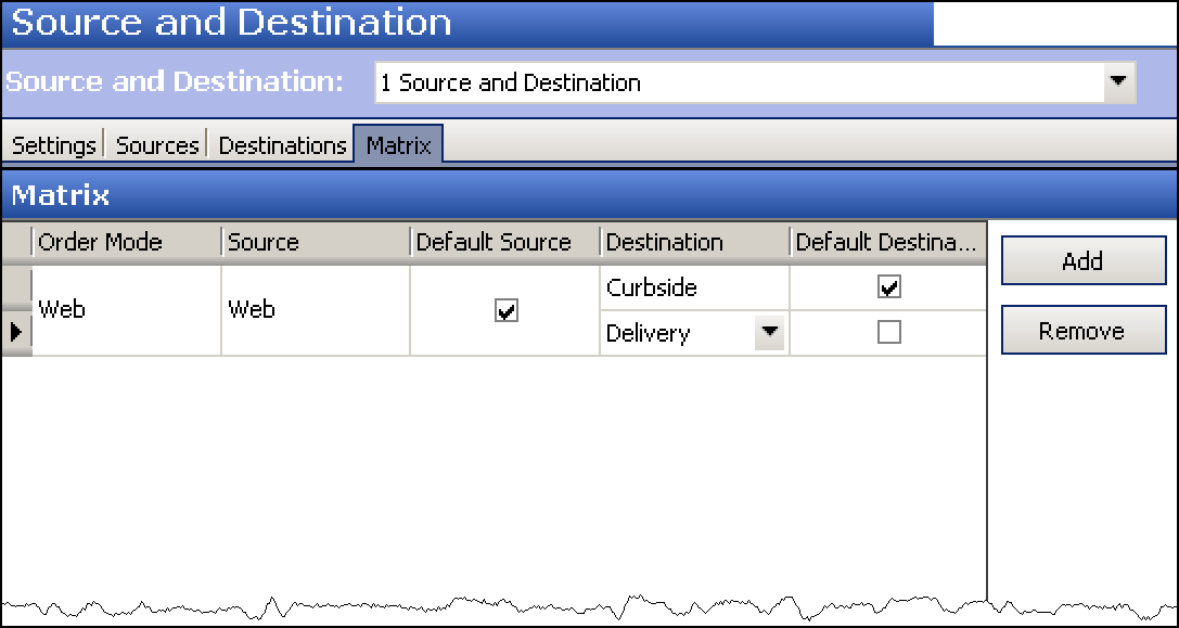 ATO_SourceandDestination-Matrix.png